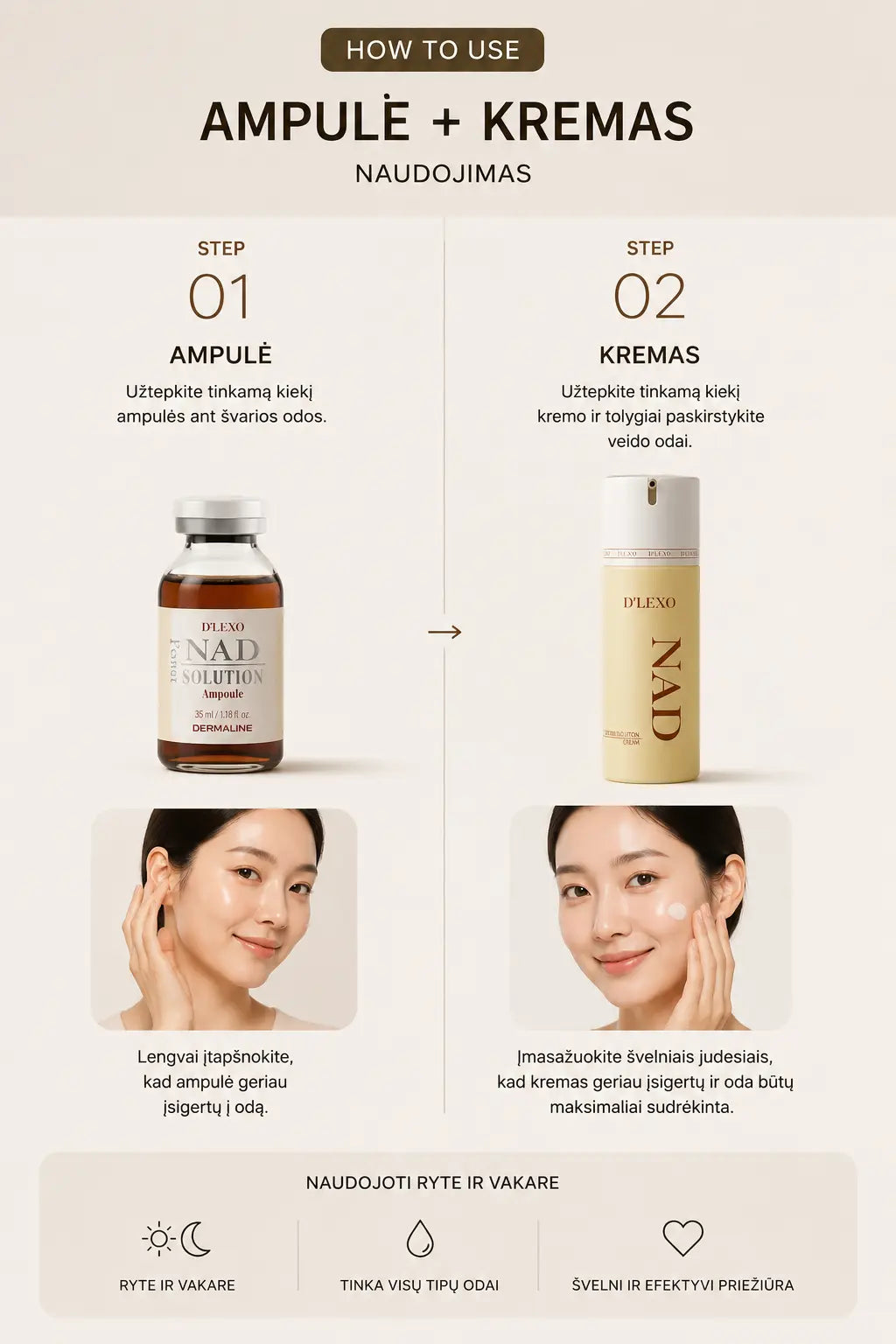 DERMALINE D’LEXO NAD Power Solution Cream Energizuojantis, Skaistinantis Veido Kremas Su NAD, Niacinamidu Ir Pažangiu Peptidų Kompleksu, 100 Ml