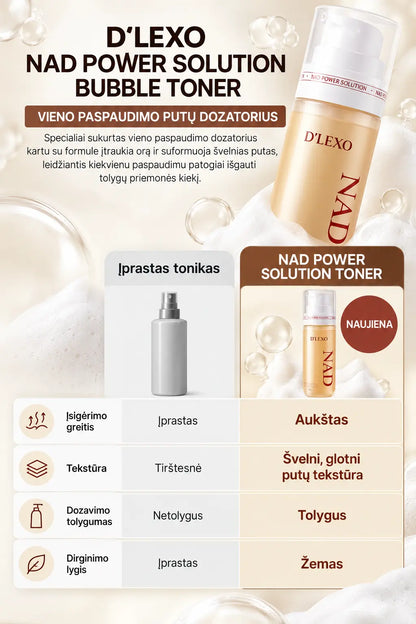 DERMALINE D’LEXO NAD Power Solution Bubble Toner Drėkinantis Ir Odos Gyvybingumą Puoselėjantis Putų Tonikas Su 1 % NAD, Aminorūgštimis, Antioksidantais Ir Peptidais, 200 Ml
