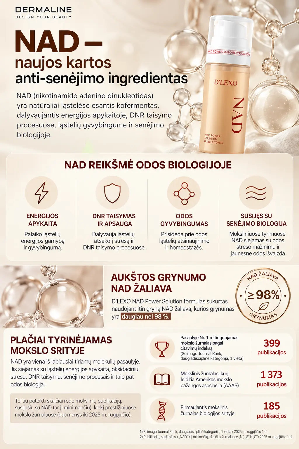 DERMALINE D’LEXO NAD Power Solution Bubble Toner Drėkinantis Ir Odos Gyvybingumą Puoselėjantis Putų Tonikas Su 1 % NAD, Aminorūgštimis, Antioksidantais Ir Peptidais, 200 Ml