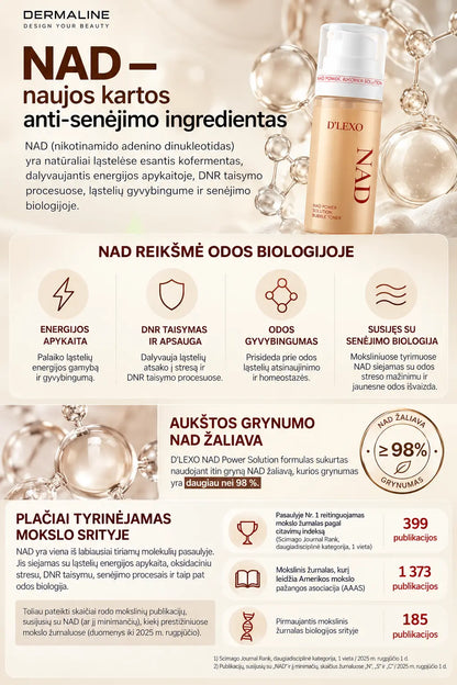 DERMALINE D’LEXO NAD Power Solution Bubble Toner Drėkinantis Ir Odos Gyvybingumą Puoselėjantis Putų Tonikas Su 1 % NAD, Aminorūgštimis, Antioksidantais Ir Peptidais, 200 Ml
