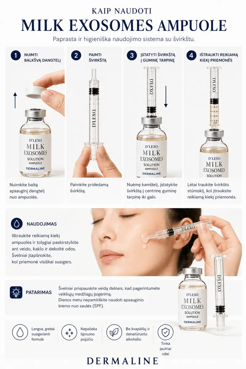 Dermaline D’Lexo Milk Exosomes Solution Ampoule su egzosomom, azijine centele ir adenozinu, 35 ml.